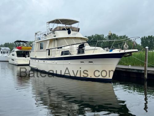 Hatteras 58MY fiche technique et avis